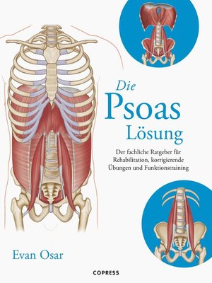 cover image of Die Psoas-Lösung